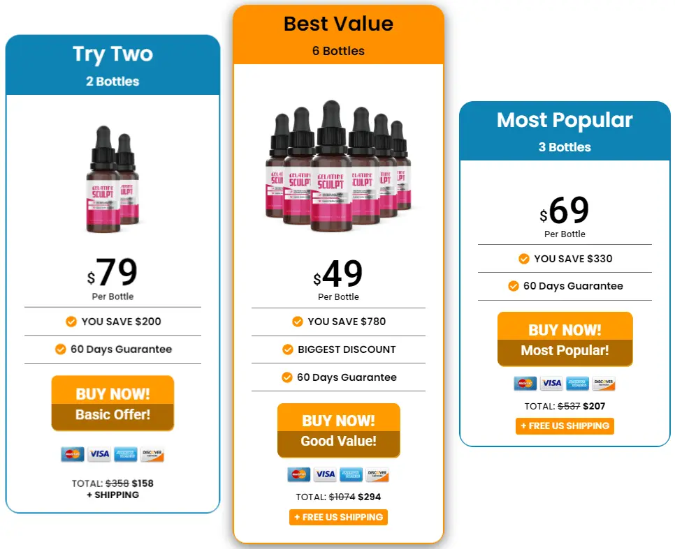 Gelatine Sculpt -pricing-1174x726